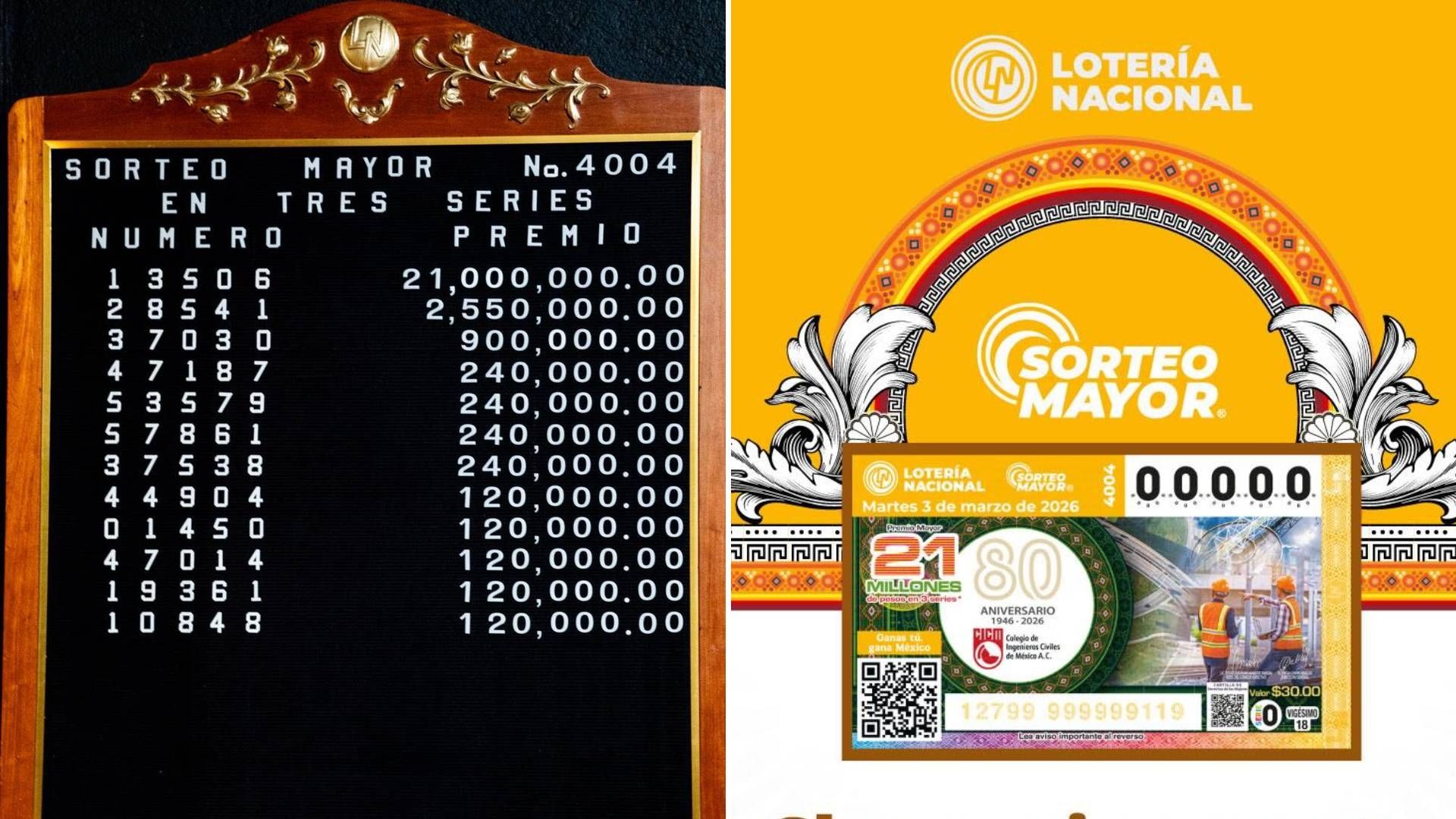 Checa Dónde Cayó el Premio Mayor de Lotería Nacional del 3 de Marzo y el Ganador de 21 Millones de Pesos