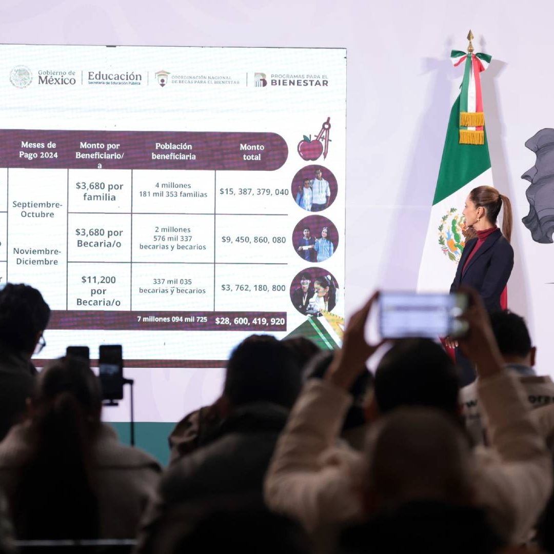 Conoce los días de pagos de las Becas Benito Juárez en diciembre 2024, los cuales se realizarán por orden alfabético