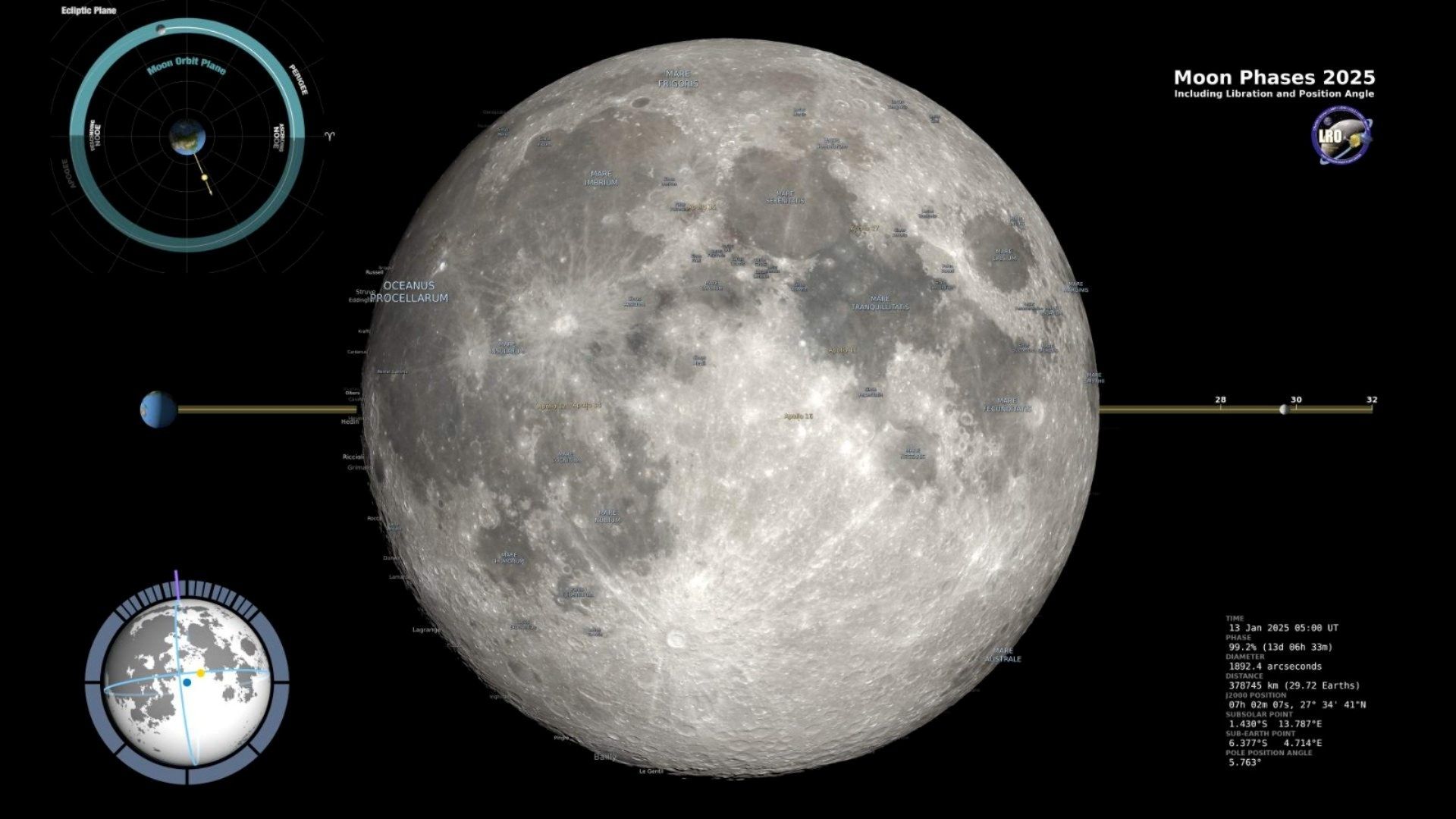 ¿Cómo se Verá la Luna el Día de tu Cumpleaños en 2025? Así Puedes Descargar Foto de la NASA