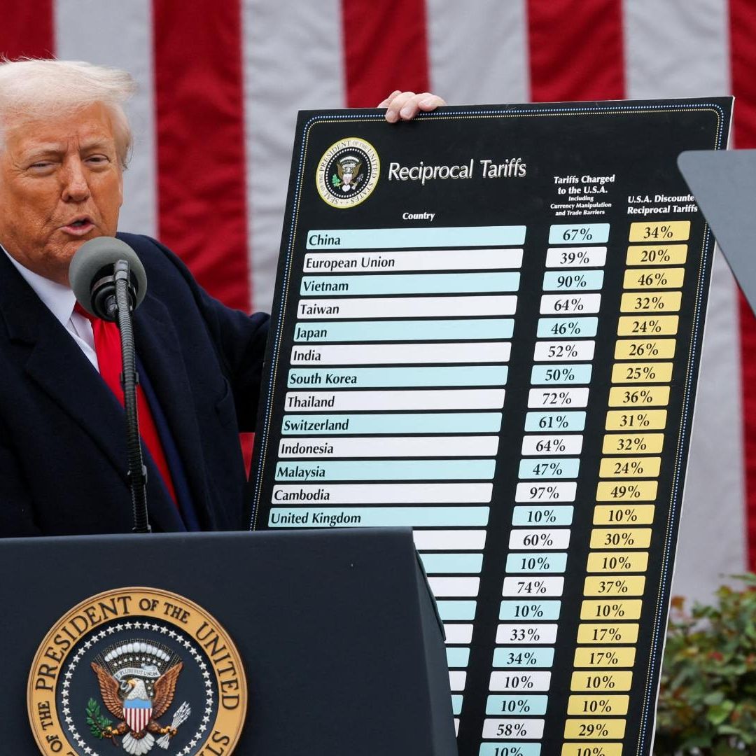 ¿Por Qué México No Está en la Tabla de Aranceles Recíprocos Anunciados por Trump Hoy 2 de Abril 2025?