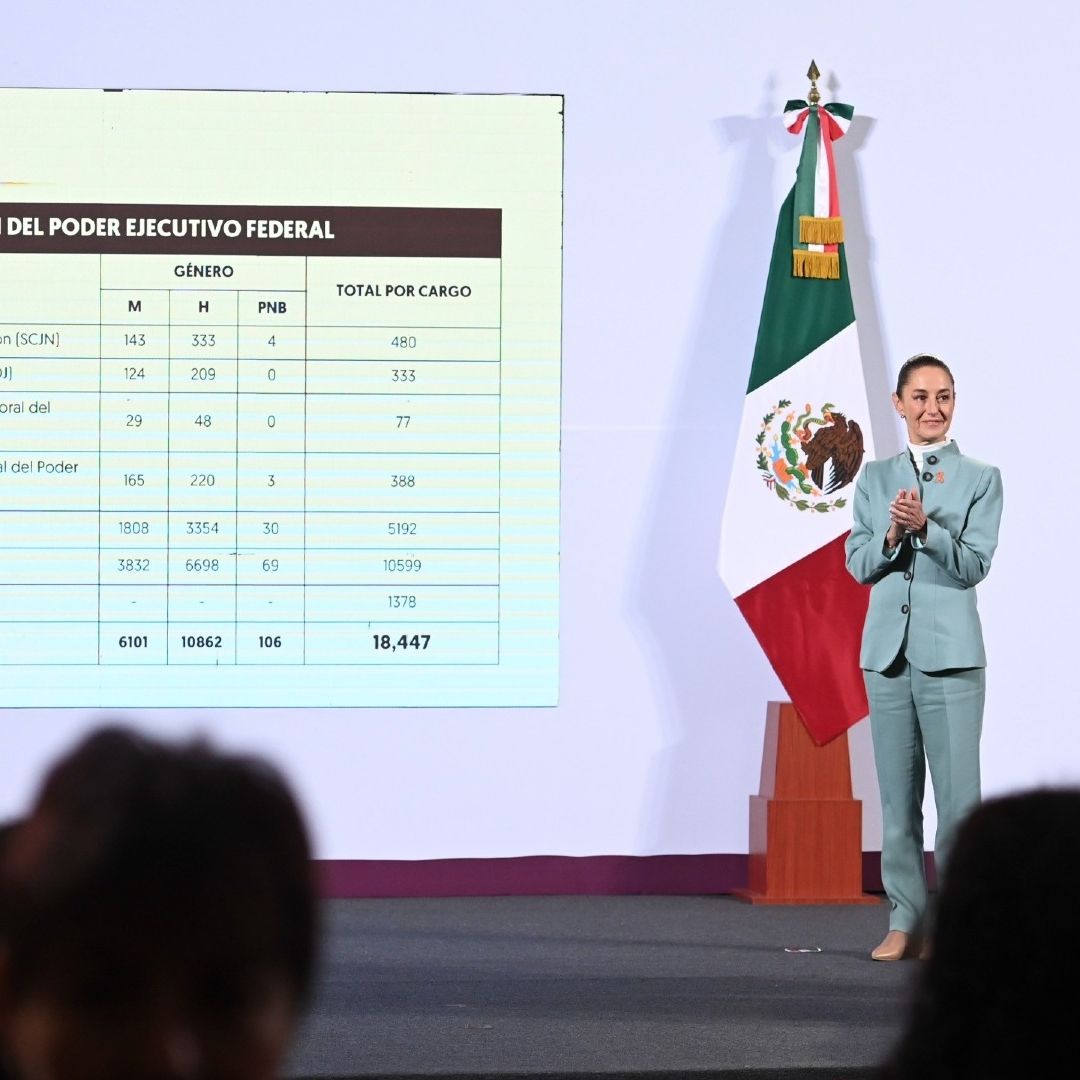 Conferencia mañanera de hoy, 25 de noviembre de 2024