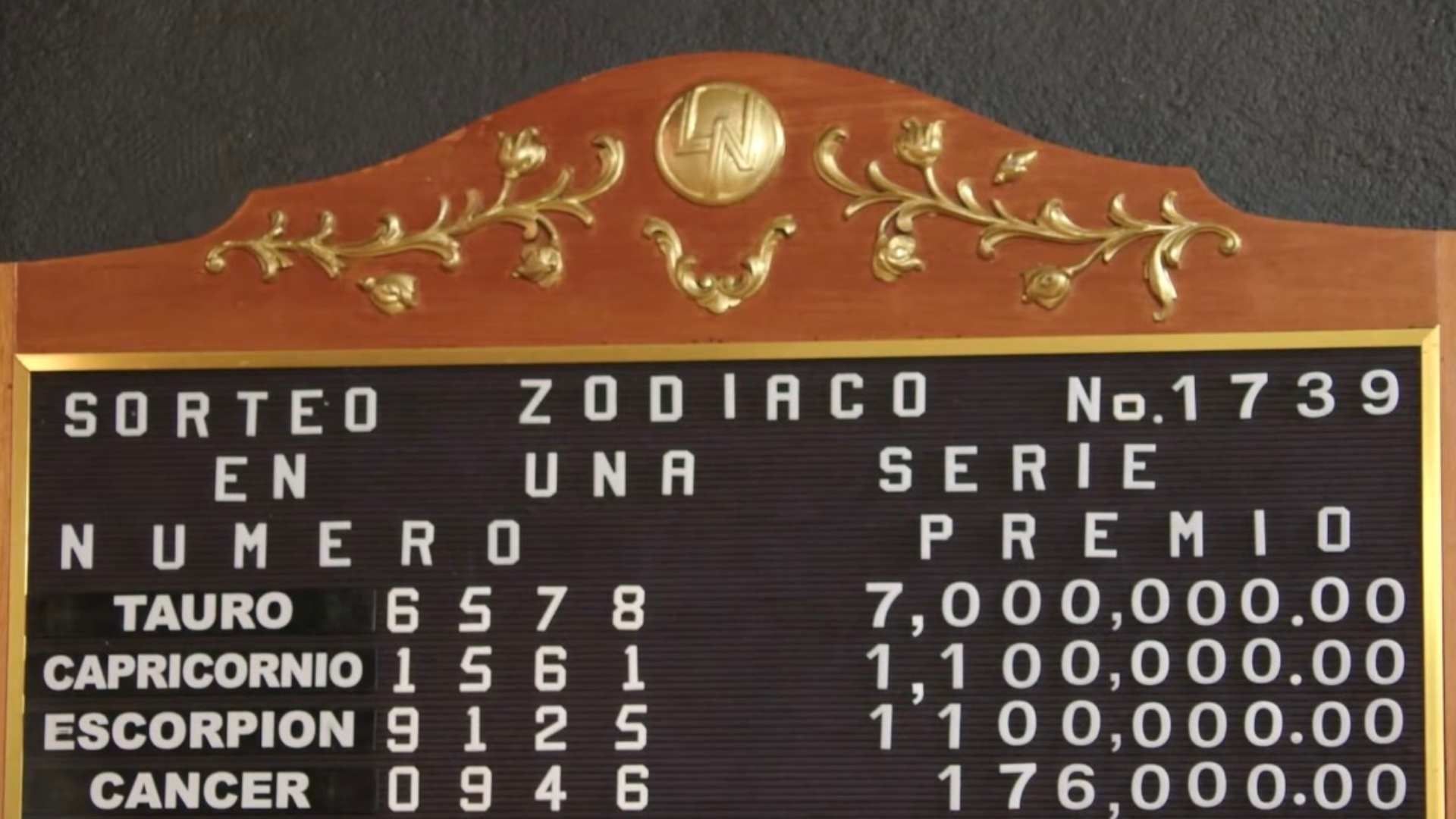 Tablero de resultados de la lotería nacional de hoy