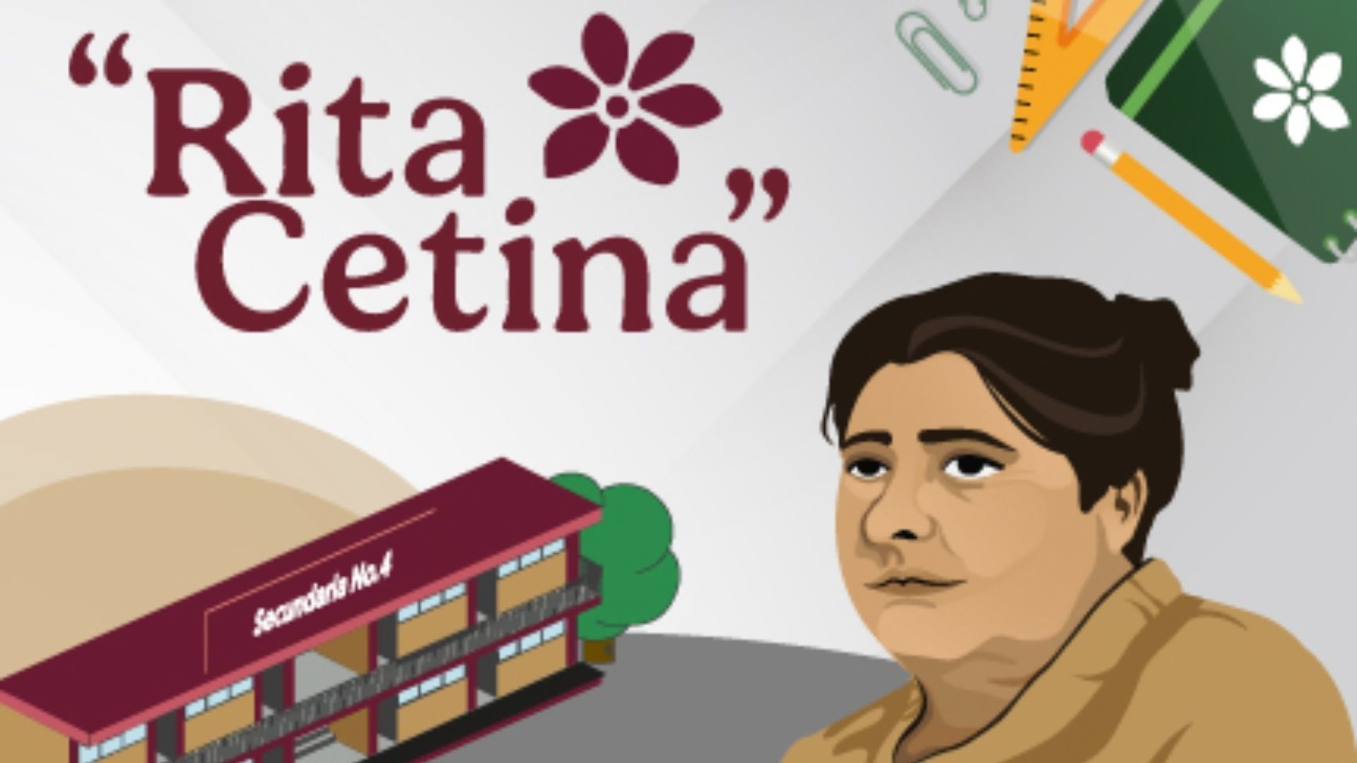 Calendario por Letra del Pago de la Beca Rita Cetina Enero-Febrero 2026