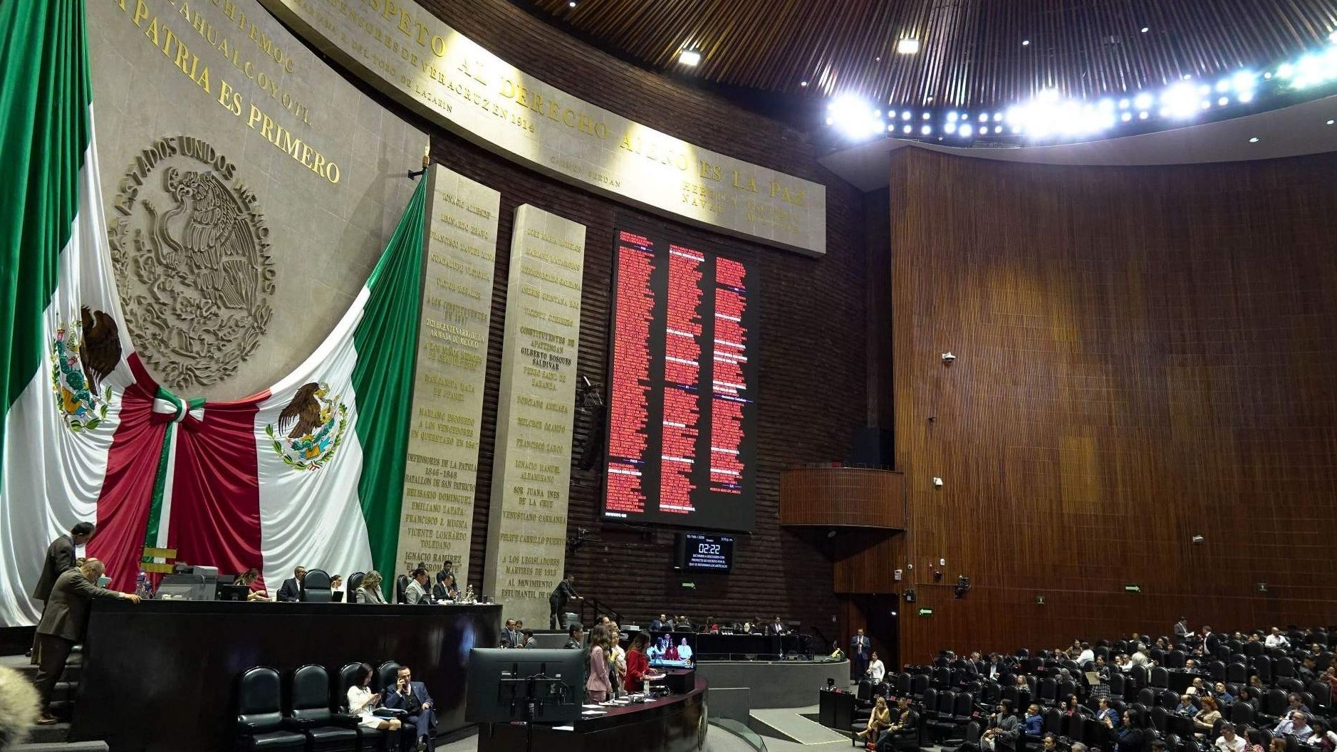 Adiós a los Pluris, y Menos Recursos a Partidos; ¿La Batalla que dividirá a Morena y Aliados?