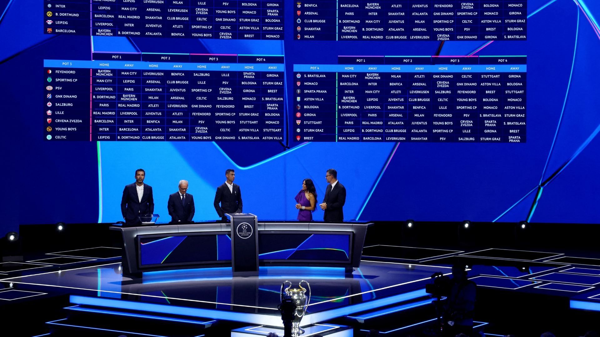 Listo el sorteo de la Champions League 2024-2025