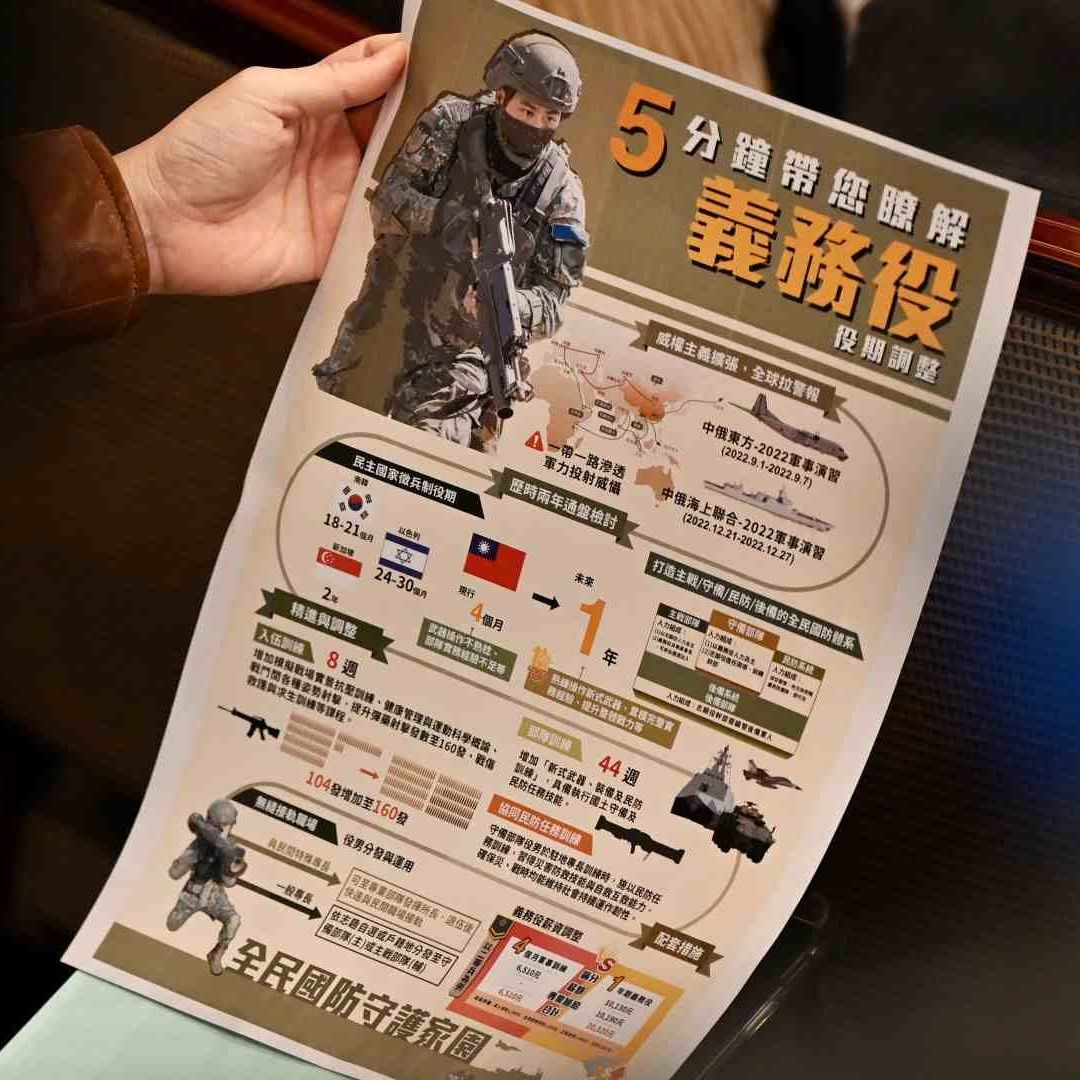 La presidenta de Taiwán, Tsai Ing-wen, anunció el cambio en el servicio militar obligatorio el martes 27 de diciembre de 2022, en respuesta a la creciente incidencia de bombarderos chinos sobrevolando la isla, el último el 26 de diciembre.