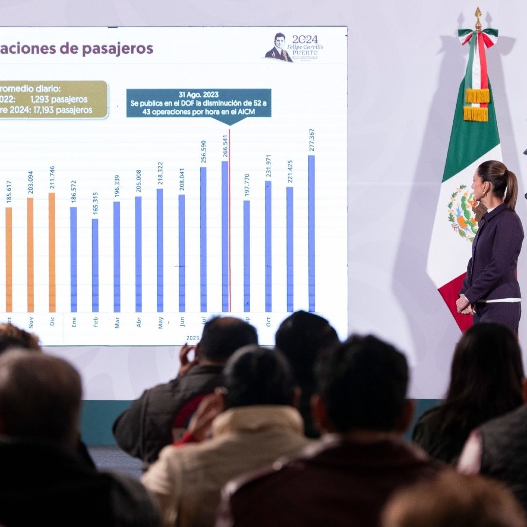 Informe del AIFA en la conferencia mañanera de hoy, 20 de diciembre de 2024