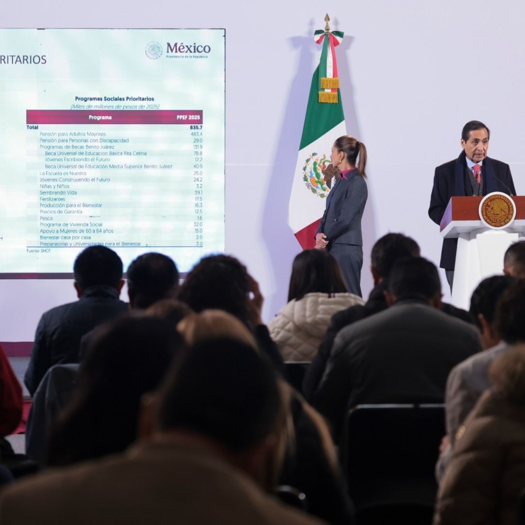 Paquete Económico 2025: Las Prioridades del Gobierno de México en Presupuesto de Egresos