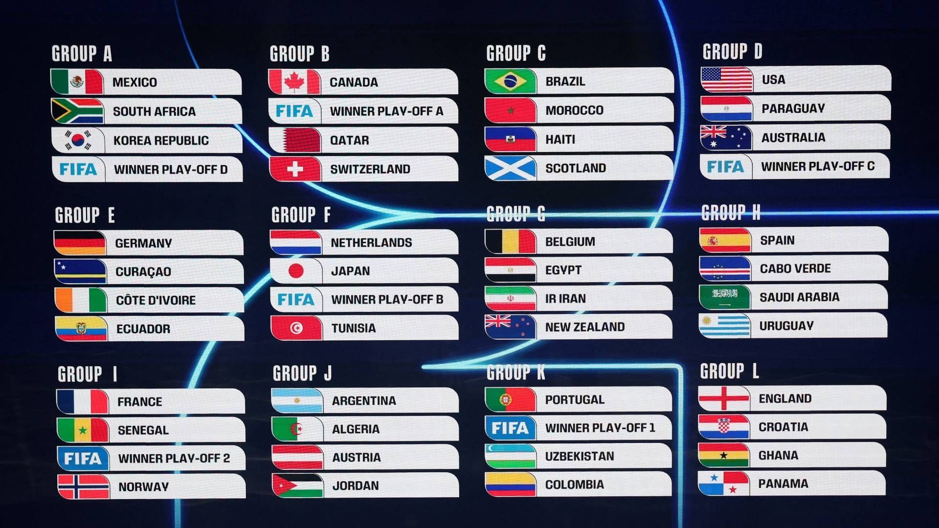 La FIFA anunció que la Selección Mexicana sería la encargada de jugar el primer partido.