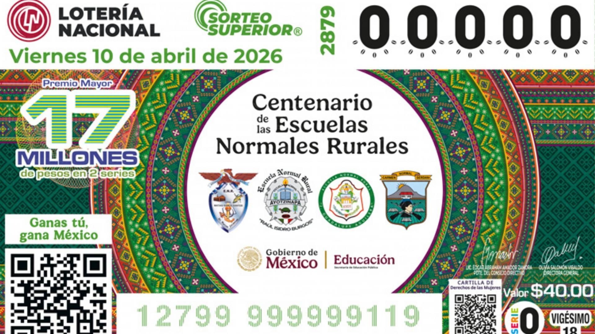 Resultados Lotería Nacional hoy 10 de abril 2026 números ganadores Sorteo Superior 2879