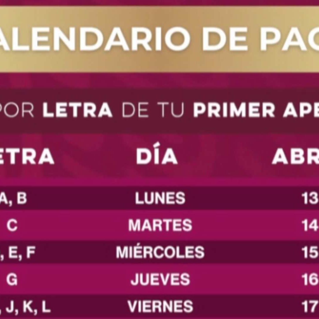 Fechas de Pago Beca Benito Juárez en Sonora: ¿Qué Día Me Toca Recibir mi Apoyo?