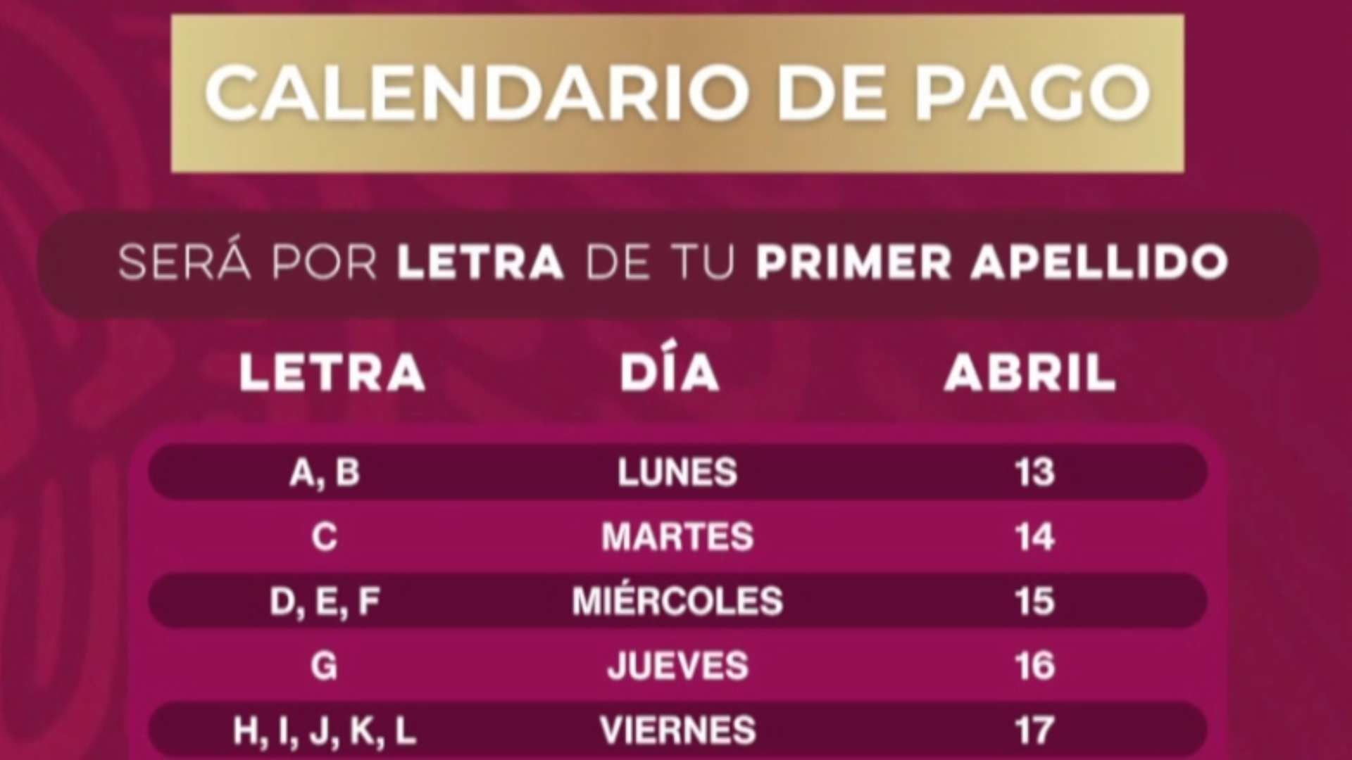 Fechas de Pago Beca Benito Juárez en Sonora: ¿Qué Día Me Toca Recibir mi Apoyo?