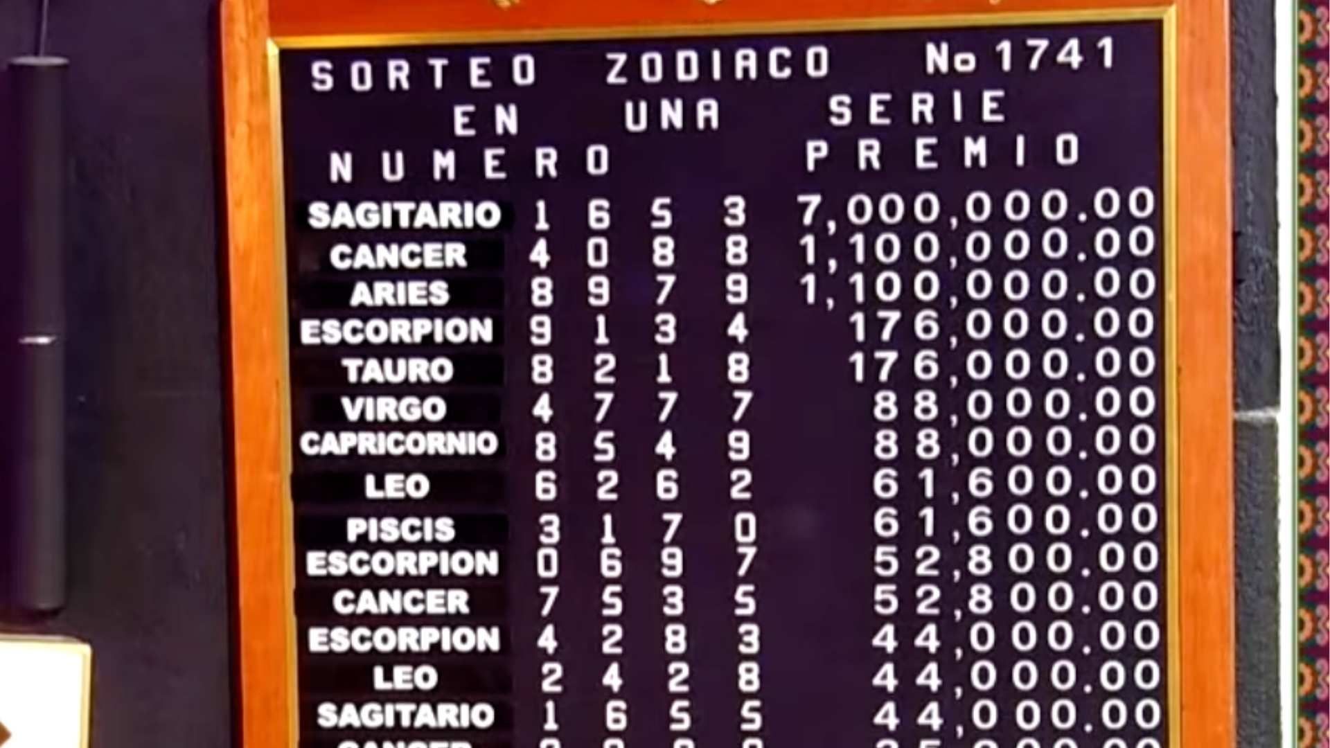 La capital del estado de Chihuahua resultó beneficiada en el Sorteo Zodiaco Especial