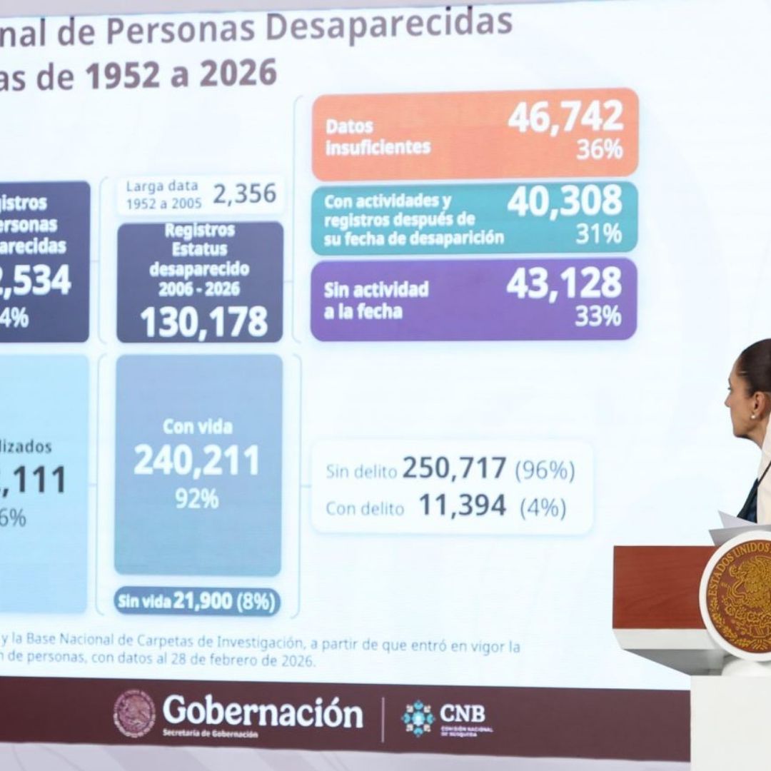 Conferencia mañanera de hoy, 27 de marzo de 2026. Foto: Presidencia