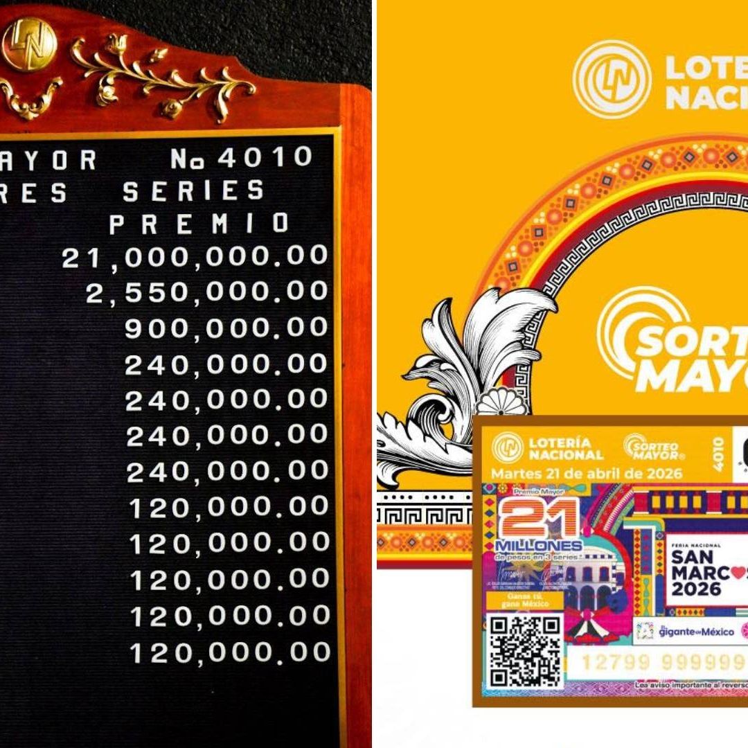 Conoce Dónde Cayó el Premio Mayor de la Lotería Nacional 21 de Abril 2026