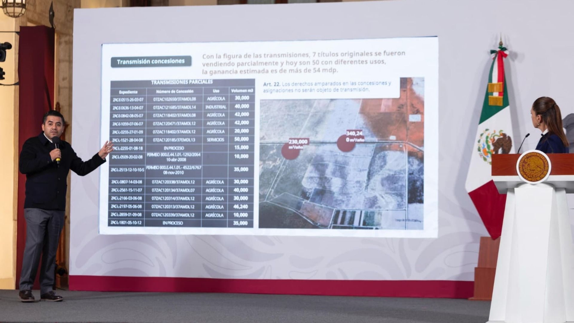 Conferencia mañanera de hoy, 23 de marzo 2026