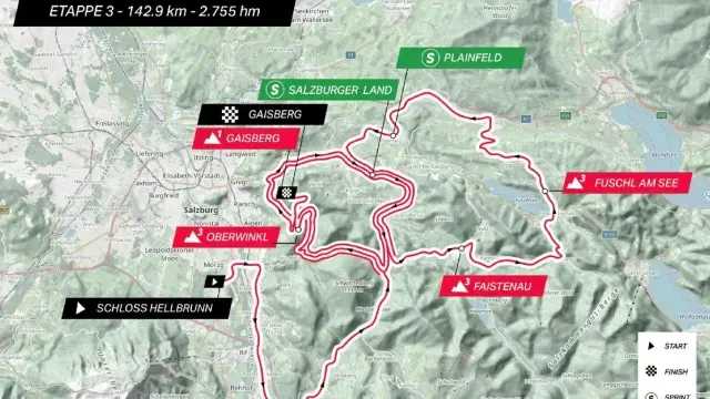 Mapa tercera etapa Tour de Austria 2025