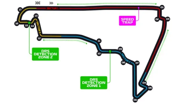 Circuito del Autódromo Hermanos Rodríguez
