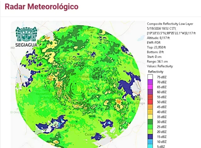 Radar meteorológico.