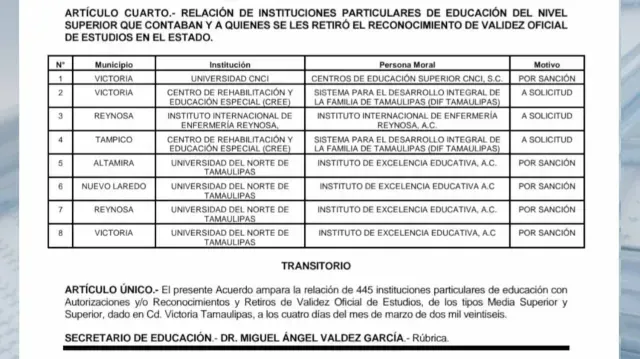 Retiran Validez a Universidades de Tamaulipas