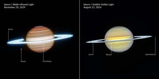 NASA publica nuevas fotos de Saturno tomadas por el Hubble y el Webb
