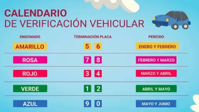 Calendario verificación vehicular