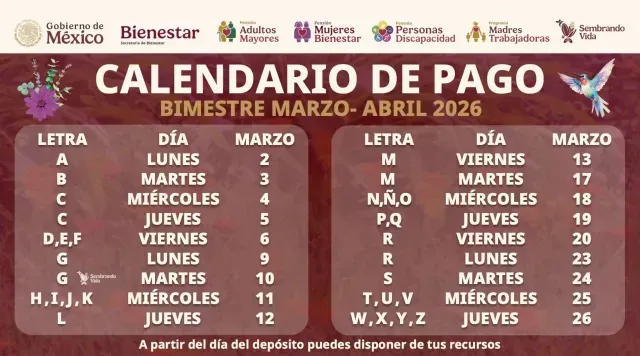 Calendario de pagos de la Pensión Bienestar Marzo 2026