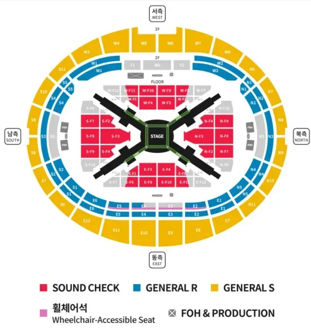 Precios de BTS en Corea del Sur