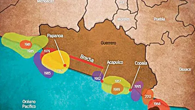Brecha de Guerrero 2026. Foto: UNAM