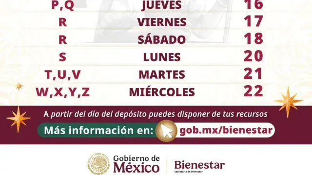 Calendario con fechas de pago Pensión Bienestar 20 al 22 de enero 2025