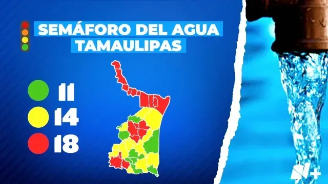 Frontera Norte de Tamaulipas se Encuentra en Semáforo Rojo del Agua