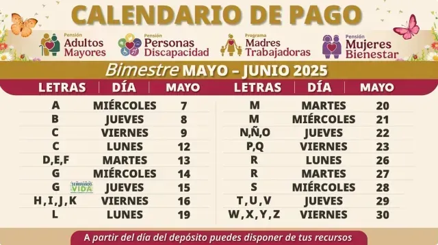 Calendario pagos Pensión Bienestar mayo 2025