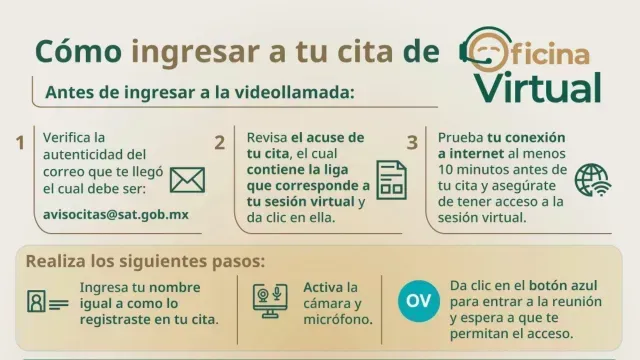 ¿Cómo ingresar a tu cita en la Oficina Virtual del SAT?