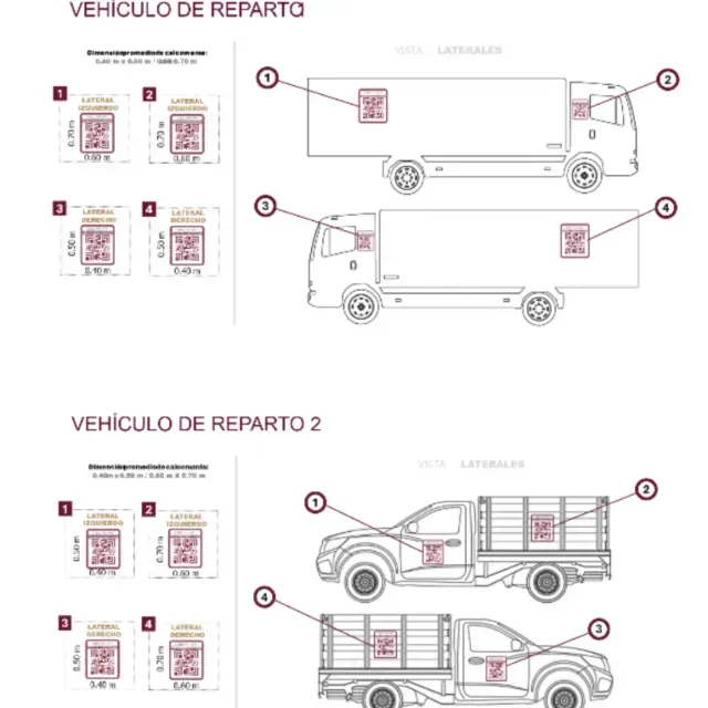 Nuevas Reglas para Pipas de Gas y Combustibles en México