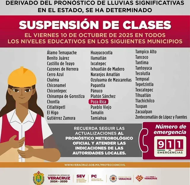 Municipios sin clases por lluvias en Veracruz. Foto: X @PCEstatalVer