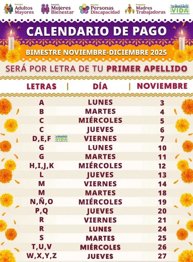Calendario Bienestar Noviembre 2025