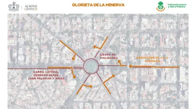 Cierres vehiculares en la glorieta de La Minerva.  Foto: SIOP