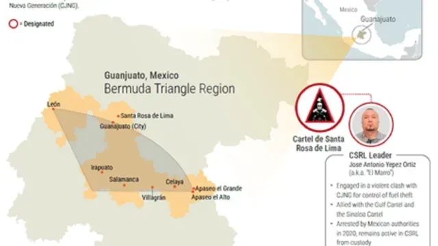 Triángulo de las Bermudas