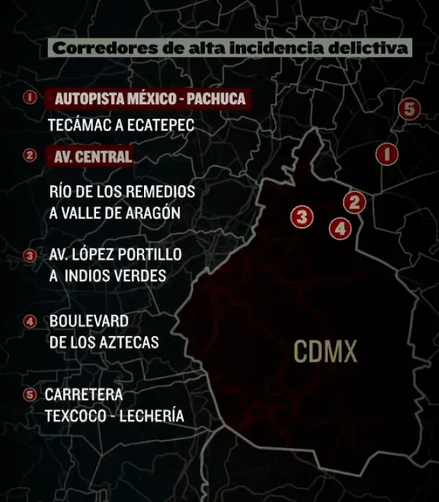 Corredores de alta incidencia delictiva