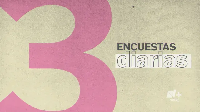 Encuestas