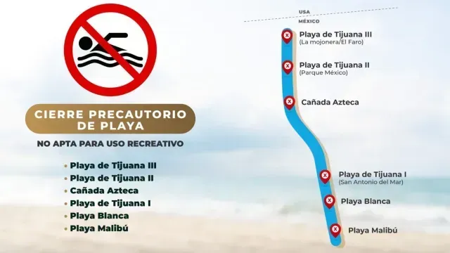 Esta es la ubicación de las playas en Tijuana cerradas