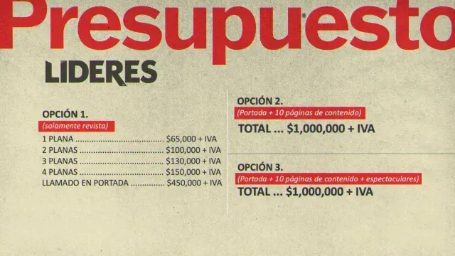 Presupuesto revistas