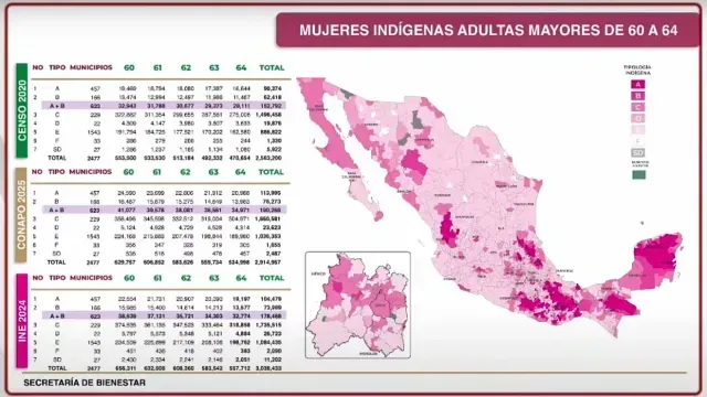 Mapa de distribución de mujeres indígenas de 60 a 64 años en México. Foto: YouTube Claudia Sheinbaum