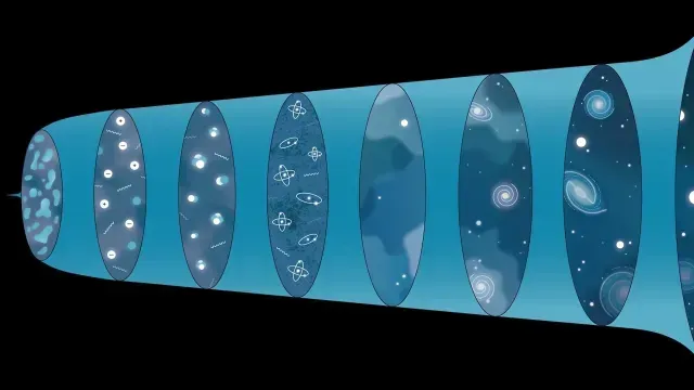 Imagen de la evolución del universo desde el Big Bang