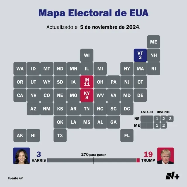 colegio-electoral-eua-vermont