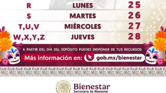 Calendario de pagos Bienestar 25 al 28 de noviembre 2024