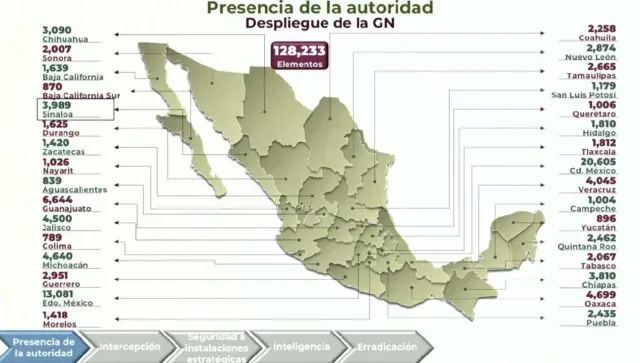 López Obrador dijo que la Guardia Nacional en el Metro es para proteger a la ciudadanía