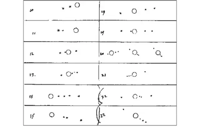 Dibujos de Júpiter y sus cuatro lunas hechos por Galileo