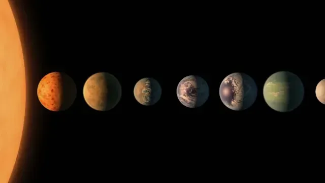 Ilustración del sistema TRAPPIST-1 con sus siete planetas