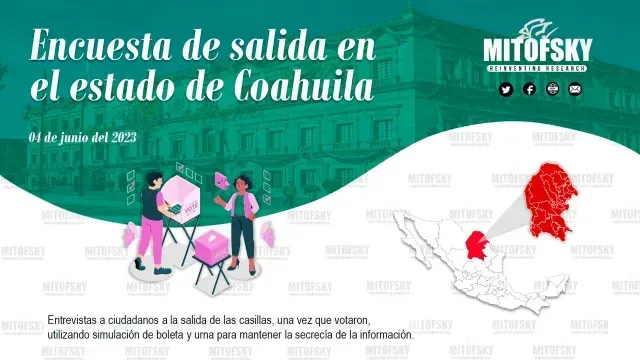Encuesta de salida en el estado de Coahuila MITOFSKY